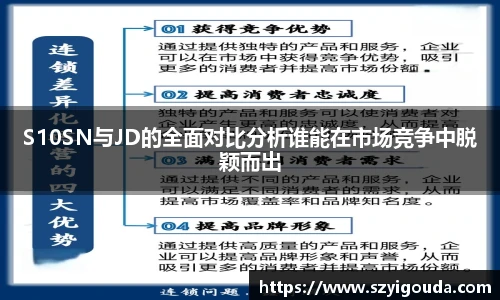 S10SN與JD的全面對比分析誰能在市場競爭中脫穎而出